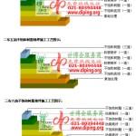 淮滨不饱和树脂地坪，不饱和树脂防腐地坪,防腐蚀地坪施工厂家-缩略图2